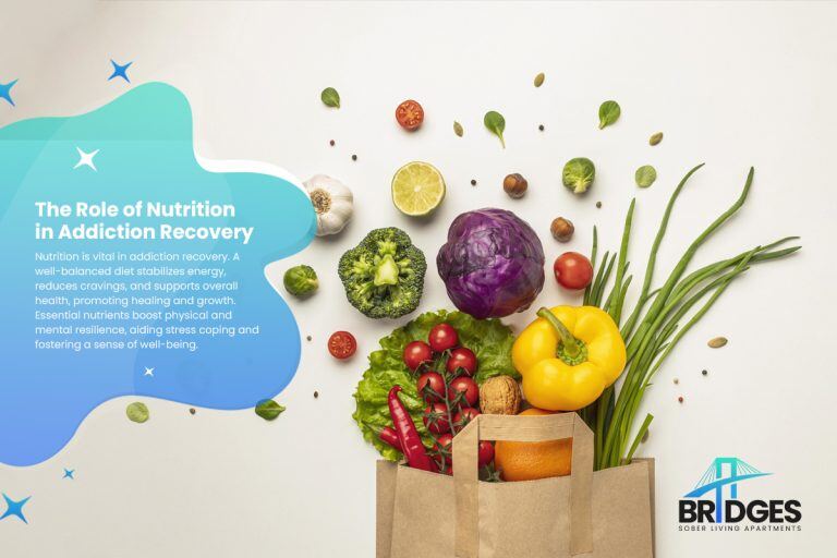 The-Role-of-Nutrition-in-Addiction-Recovery
